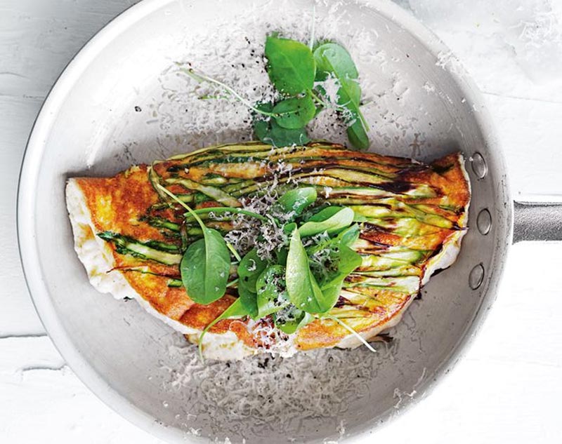 รูปออมเล็ตสวยๆ