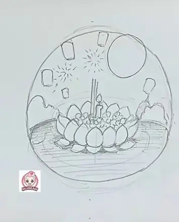 Loykratong